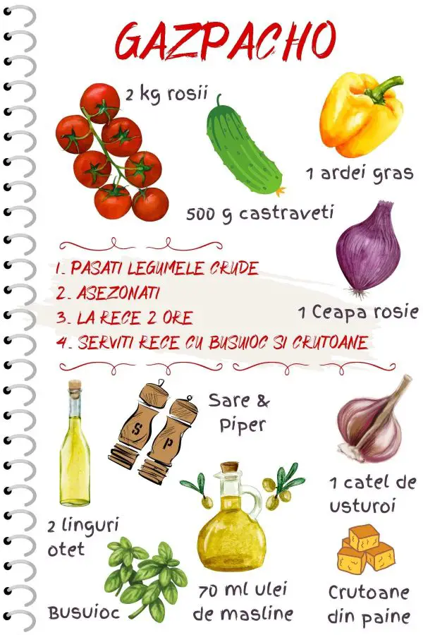 ingrediente gazpacho